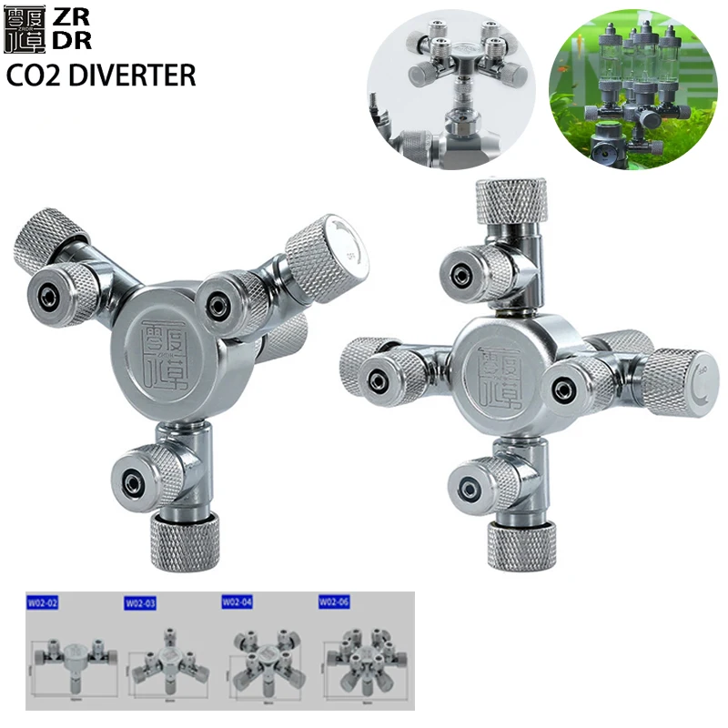 Planted Aquarium Co2 - ZRDR Fish Tank Multi-channel CO2 Splitter