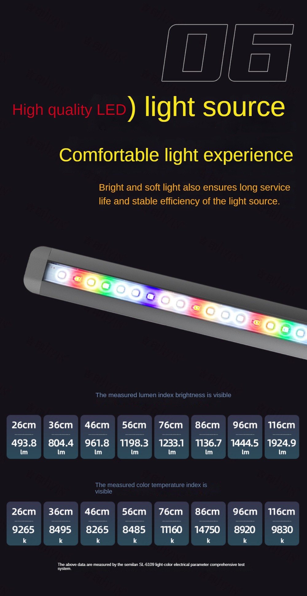 LED Aquarium Light, Arowana Fi - Planted Aquarium Freshwater ulasan dan harga